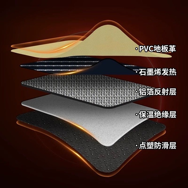 ecoway-graphene-heated-foot-pad-50-x-60-cm-4