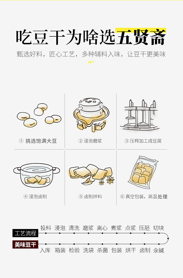 wuxian-zhai-five-spice-dried-tofu-108g-7