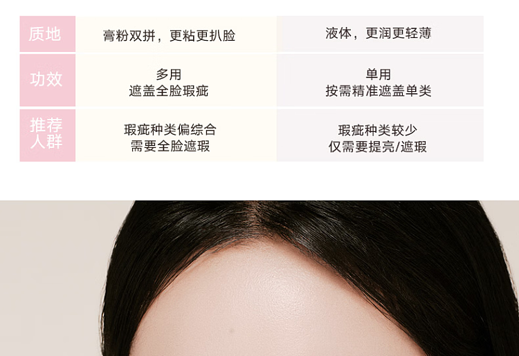 jado-brightening-concealer-c02-natural-skin-tone-6g-13