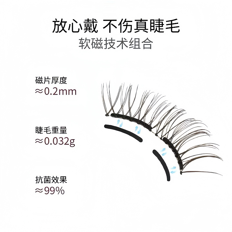 dyzlash-magnetic-eyelash-europe-and-america-b1-set-4