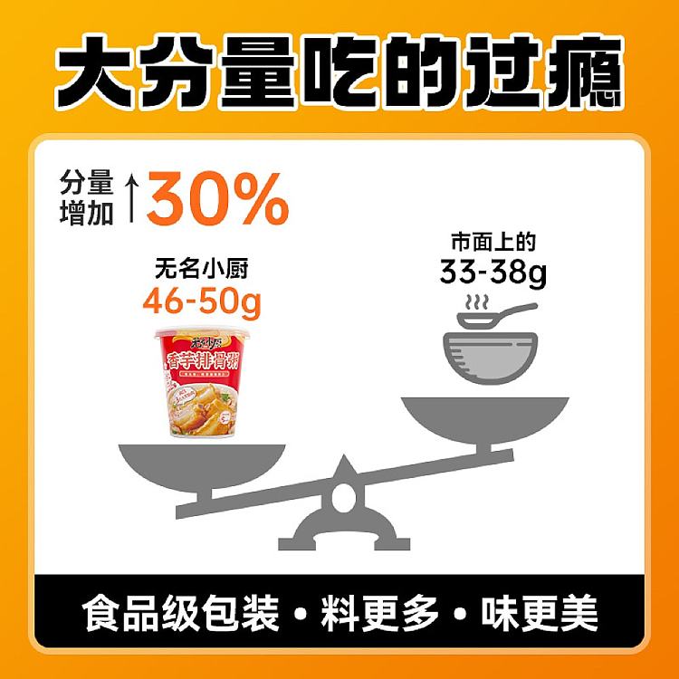 no-name-kitchen-instant-breakfast-congee-taro-pork-ribs-porridge-50g-4