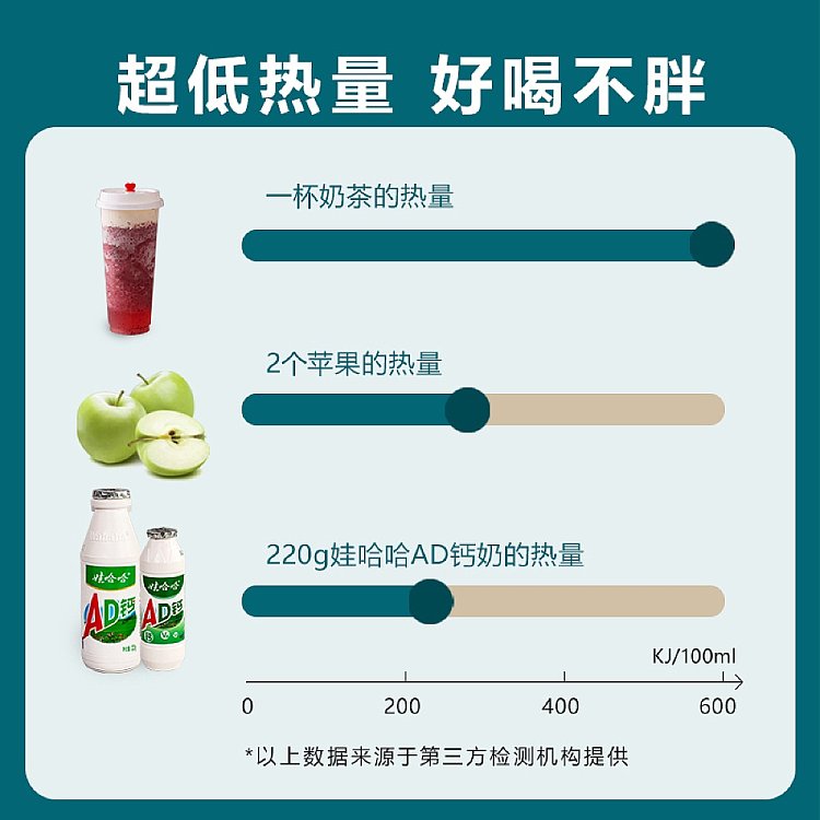 whole-case-wahaha-ad-calcium-milk-220ml24-bottles-case-3