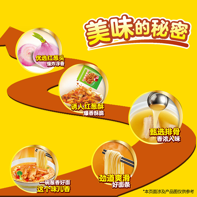 kangshifu-onion-pork-noodle-107g5-bagspack-2