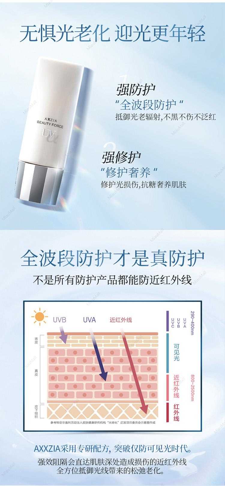 daizu　新品未開封　clé de peau UV +サンプルセット AXI(アキシ) / UVカットスプレーMFの公式商品情報｜美容・化粧品