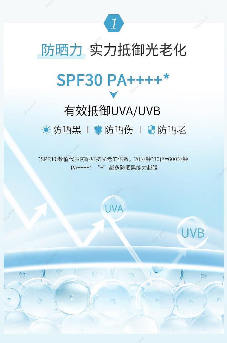 japan-direct-shippingsofina-sofina-core-beauty-sunscreen-30g-spf30pa-4
