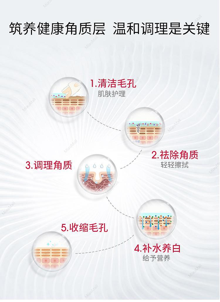 ayura-clear-refiner-sensitive-200ml-5