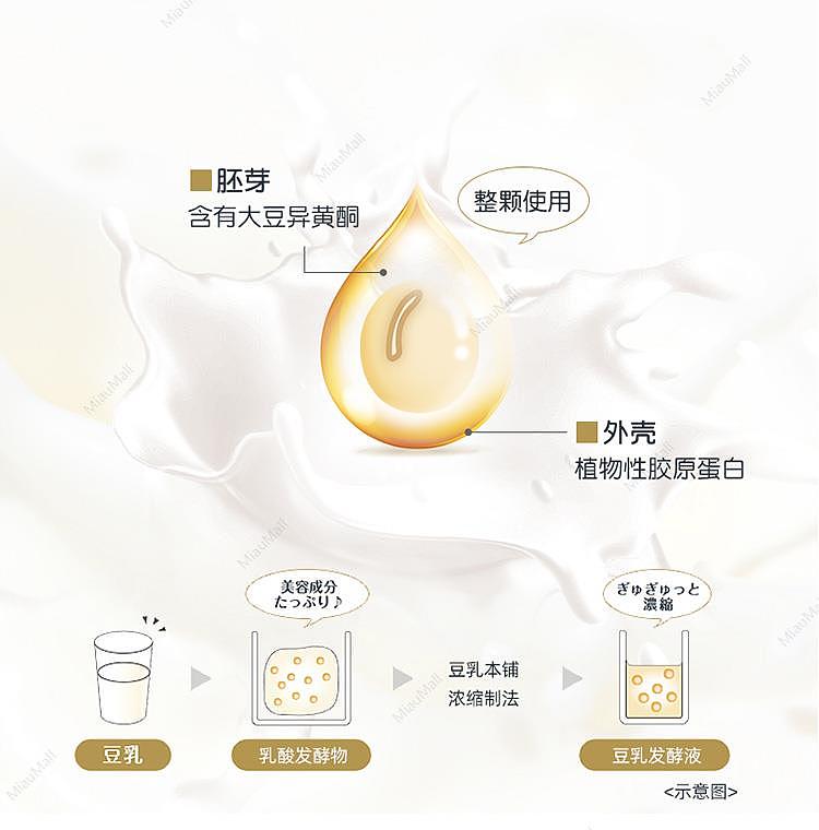 sana-wrinkle-gel-cream-n-100g-5