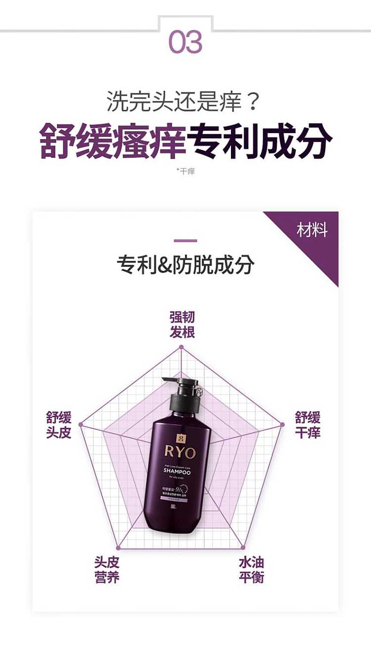 korea-lv-purple-lv-washing-and-conditioning-set-hair-mask-model-13
