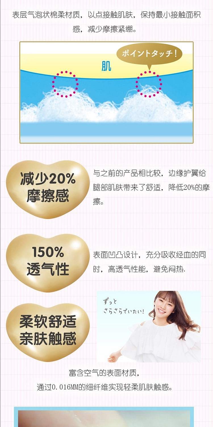 kao-sukoyo-f-series-daily-sanitary-napkins-205cm-24-pieces-5