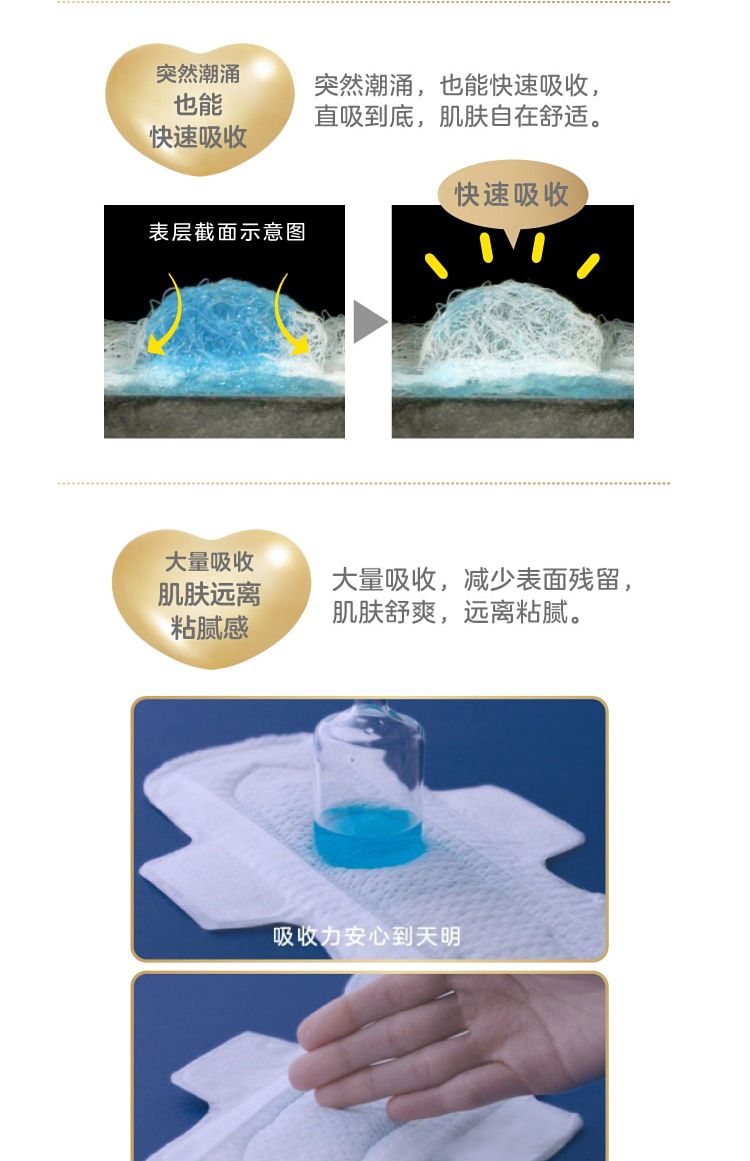 kao-sofy-f-series-daily-sanitary-napkin-225cm-20pcs-4