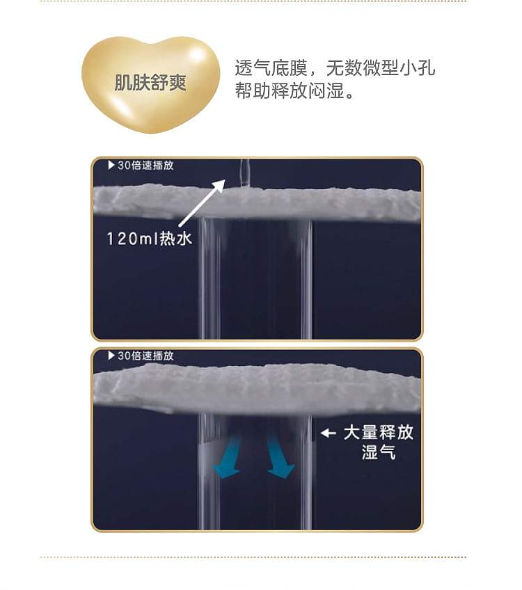 kao-sofy-f-series-daily-sanitary-napkin-225cm-20pcs-6