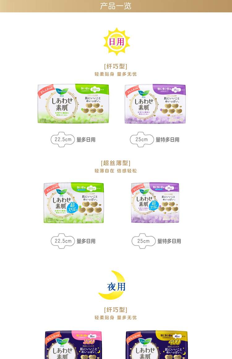 kao-sofy-f-series-daily-sanitary-napkin-225cm-20pcs-7