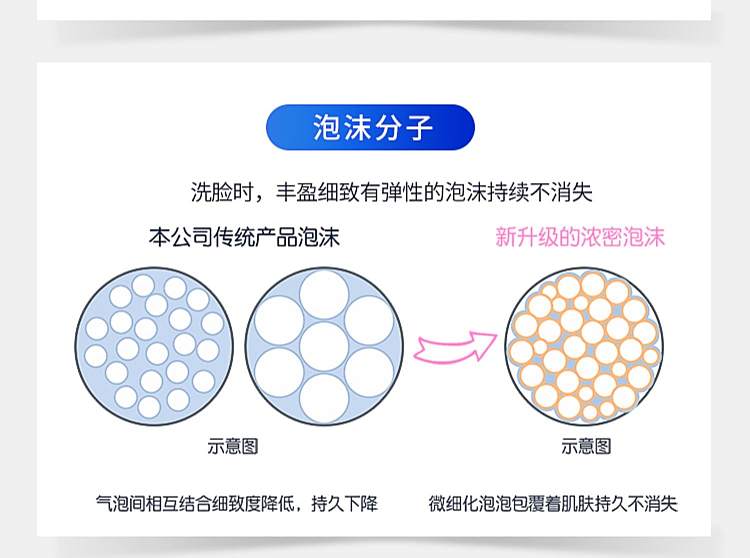 shiseido-facial-cleanser-ultra-micron-deep-cleansing-milk-120g-3