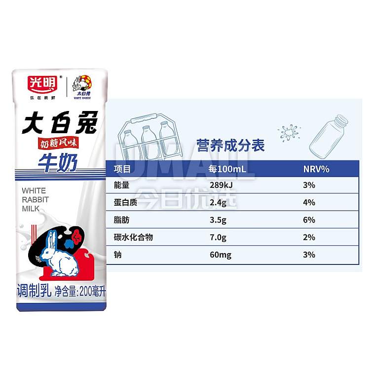 bright-white-rabbit-milk-single-200ml-2