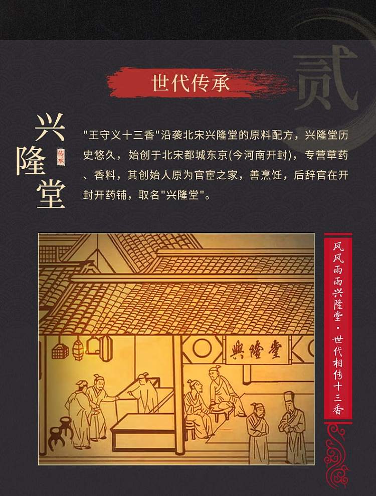 wang-shouyis-thirteen-fragrant-stewed-meat-seasoning-24g-3