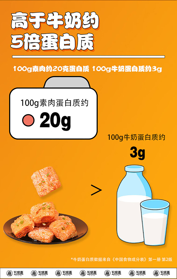 wu-xian-zhai-spicy-chicken-flavored-vegetarian-pork-108g-4