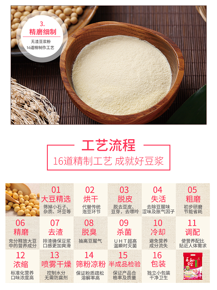 yonghe-womens-soy-milk-powder-12-packets-into-350g-discontinued-5