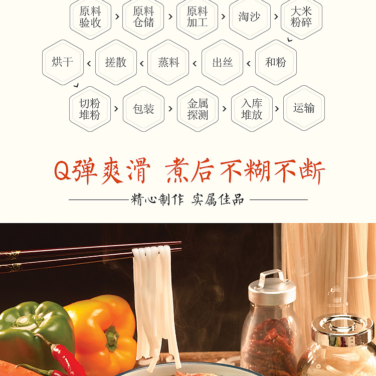 le-sui-silk-jiangxi-rice-flour-12mm1kg-4
