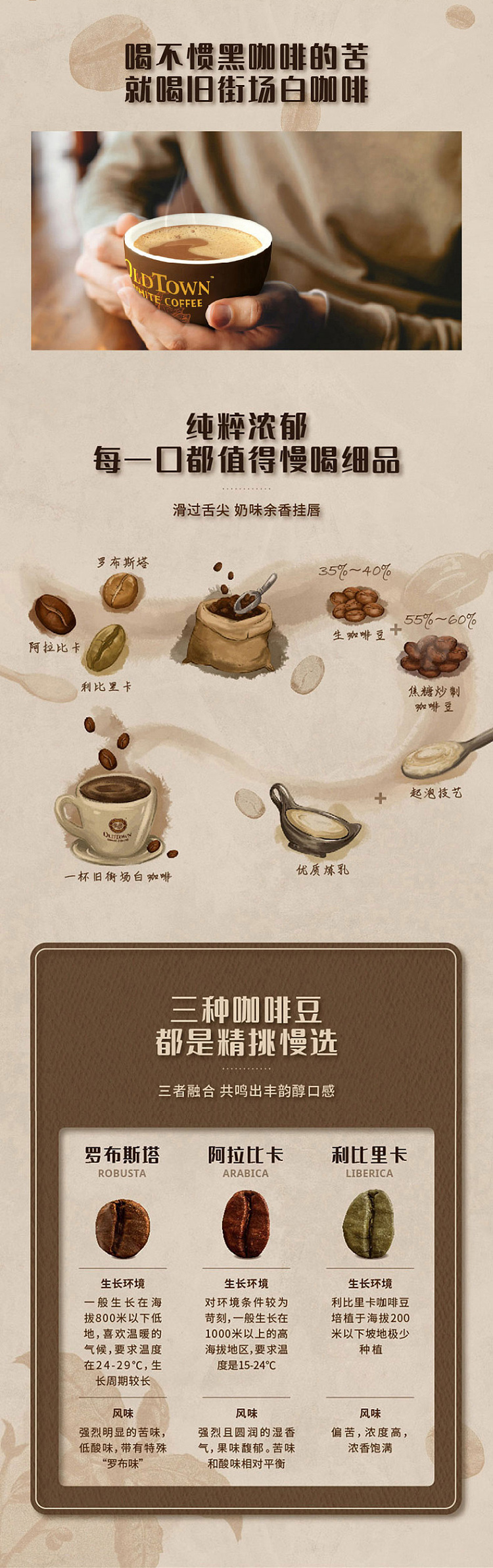 old-town-white-coffee-authentic-white-coffee-with-natural-cane-sugar-15-sachets-540g-1