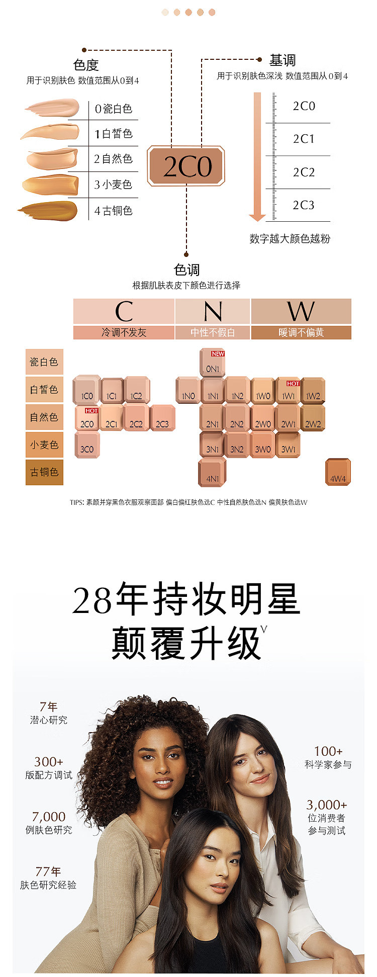 este-lauder-double-wear-long-wearing-foundation-2n1-natural-30-ml-7