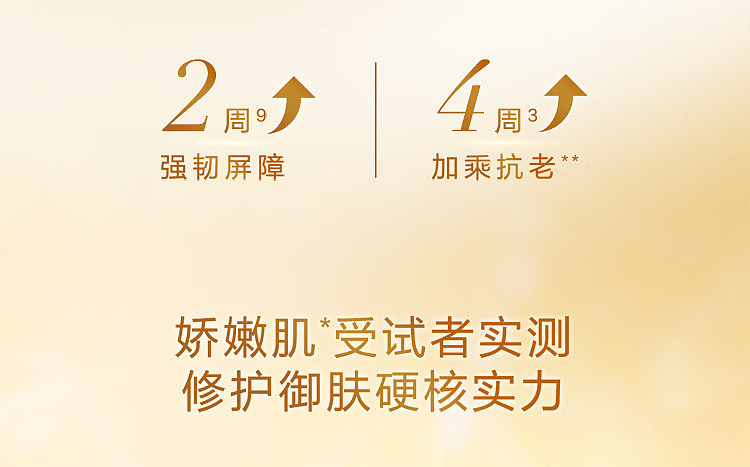 elizabeth-arden-upgrade-capsule-serum-gold-gel-90-capsules-10