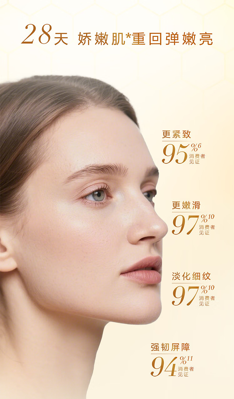 elizabeth-arden-upgrade-capsule-serum-gold-gel-90-capsules-12