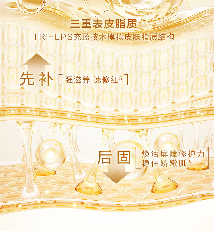 elizabeth-arden-upgrade-capsule-serum-gold-gel-90-capsules-5