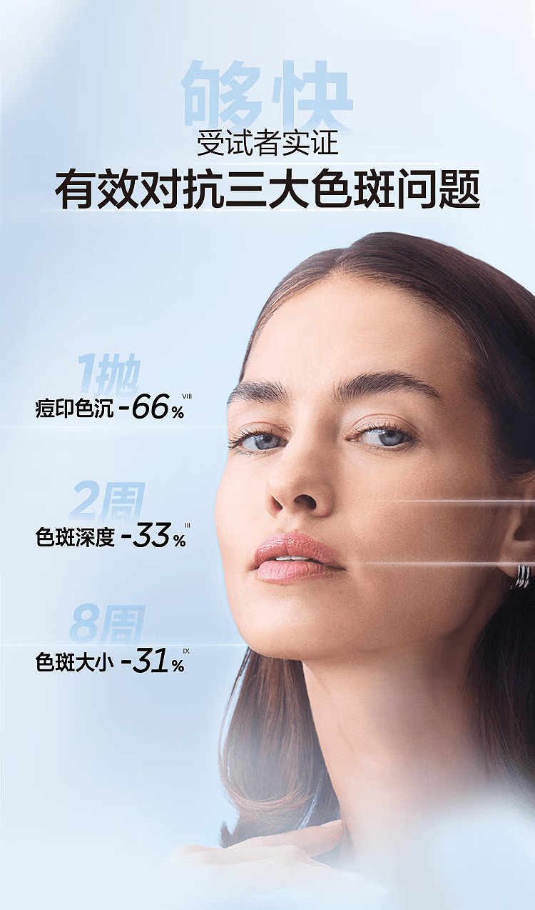 elizabeth-arden-whitening-capsule-serum-silver-gel-60-capsules-3