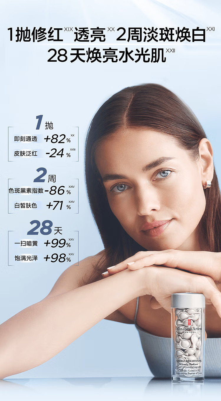 elizabeth-arden-whitening-capsule-serum-silver-gel-60-capsules-8