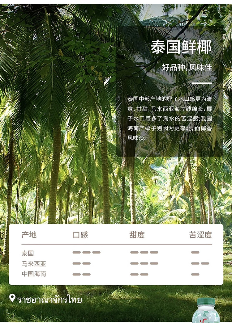if-coconut-water-350ml24-5