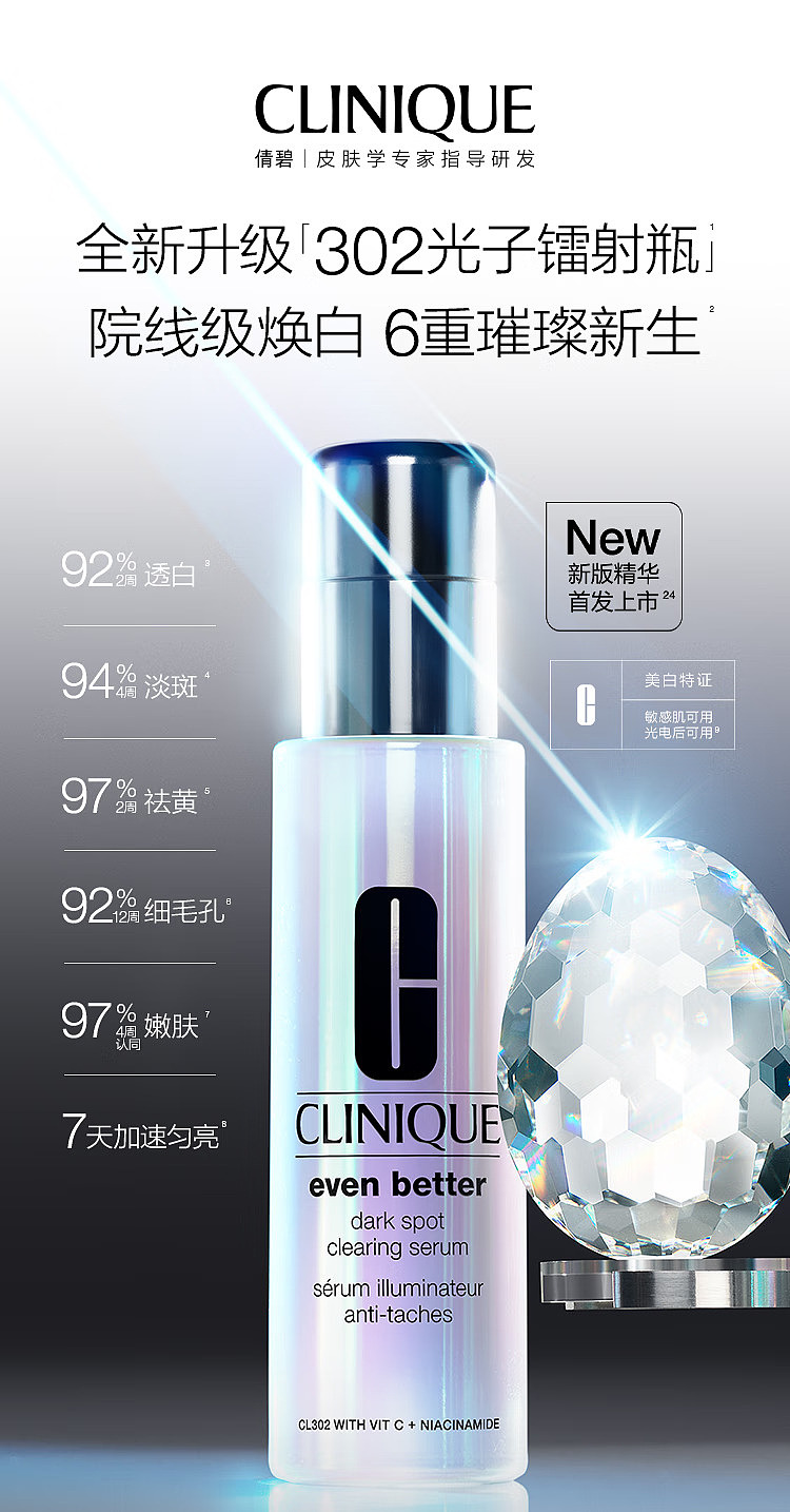 clinique-new-302-photon-laser-bottle-whitening-spot-correction-essence-30ml-1