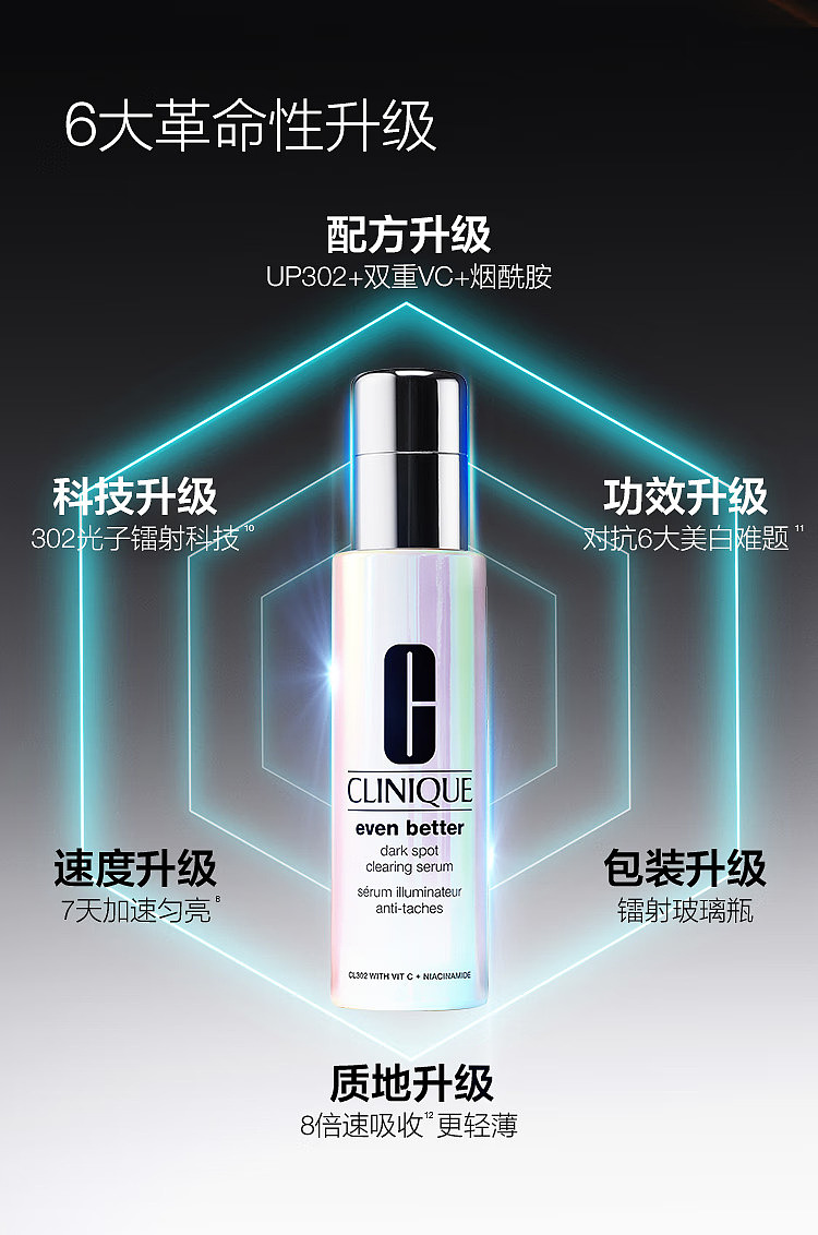 clinique-new-302-photon-laser-bottle-whitening-spot-correction-essence-30ml-4