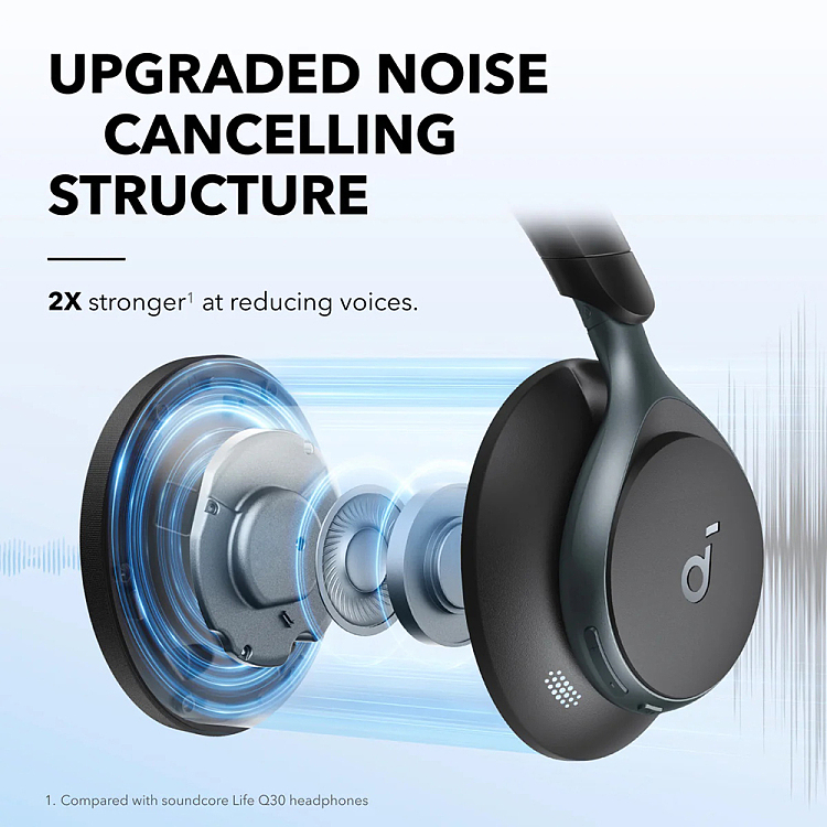 anker-headset-wireless-bluetooth-headset-black-2