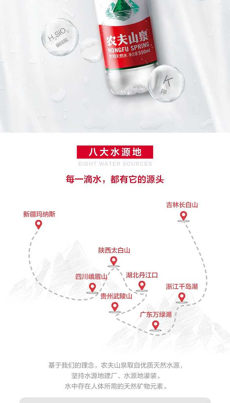 full-box-nongfu-spring-pure-water-550ml24-bottlesbox-3