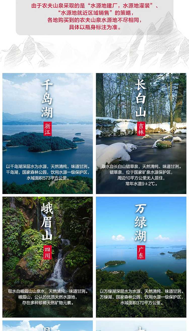 full-box-nongfu-spring-pure-water-550ml24-bottlesbox-4