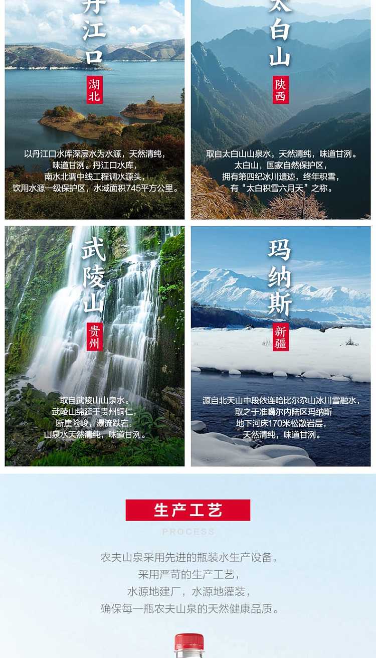 full-box-nongfu-spring-pure-water-550ml24-bottlesbox-5