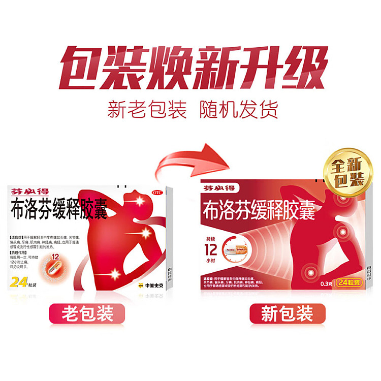 fenpropidol-ibuprofen-extended-release-capsules-03g24-capsules-1