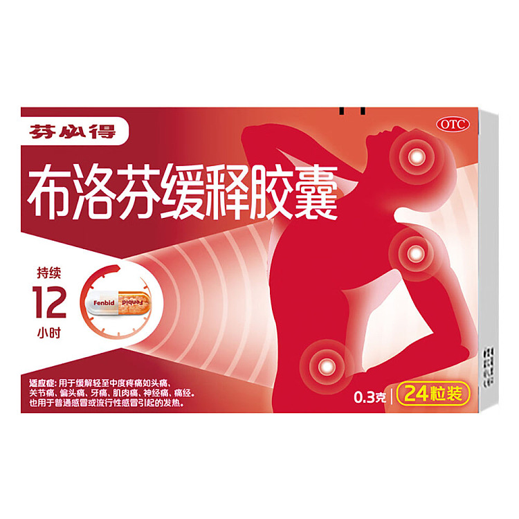 fenpropidol-ibuprofen-extended-release-capsules-03g24-capsules-1