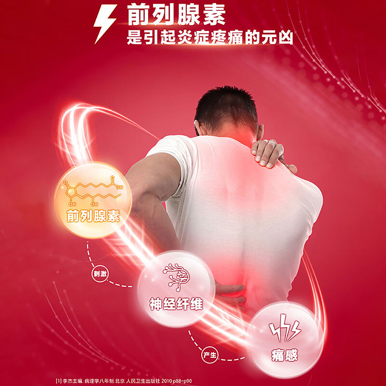 fenpropidol-ibuprofen-extended-release-capsules-03g24-capsules-3