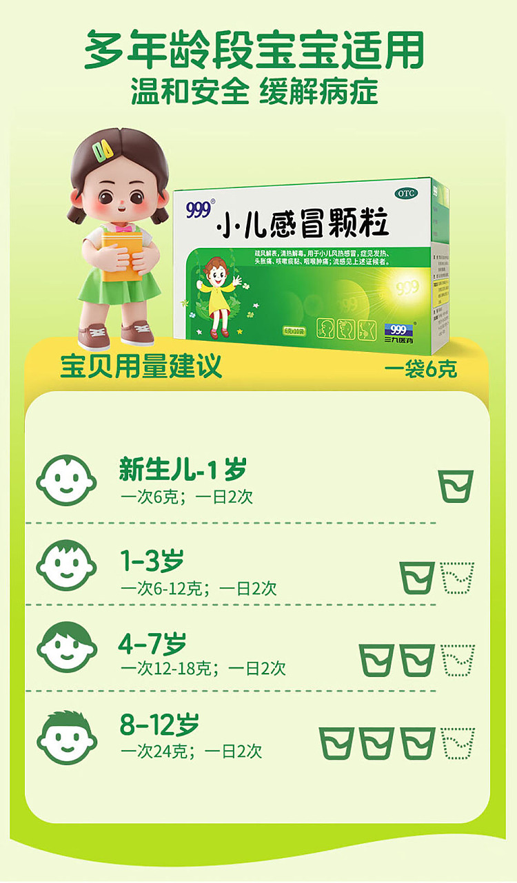 999-pediatric-cold-granules-6g10-bags-4