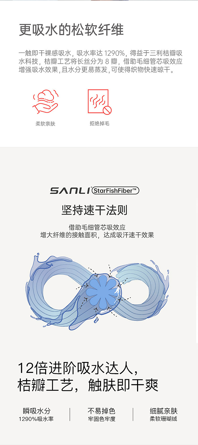 sanli-flower-morning-and-evening-coral-velvet-hair-dryer-cap-light-orange-pink-2565cm-4