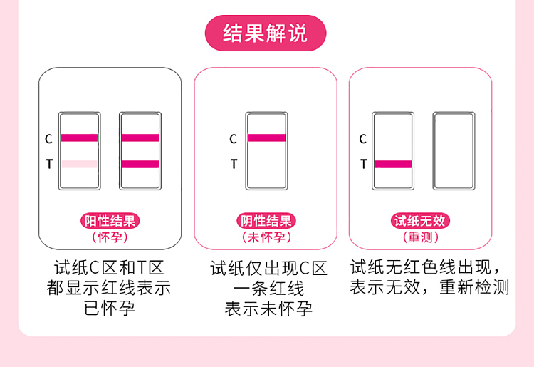 hcg-early-pregnancy-test-strips-colloidal-gold-method-pen-1pc-3