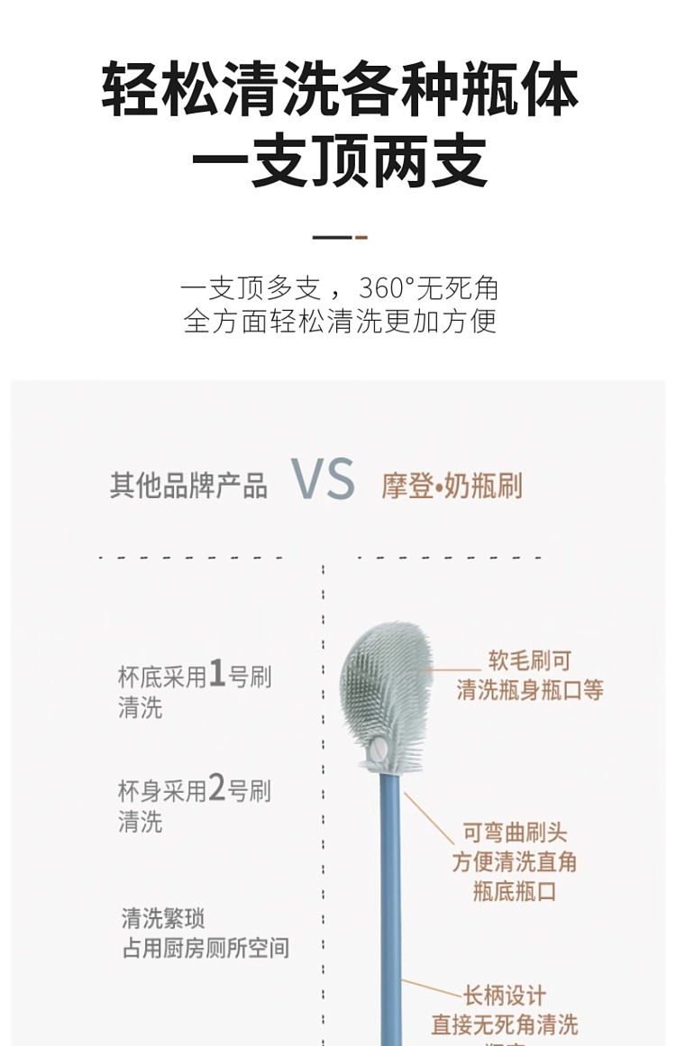modern-housewife-food-grade-silicone-cup-brush-11
