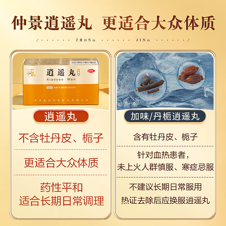 zhongjing-wanxi-free-pills-200-pills-2