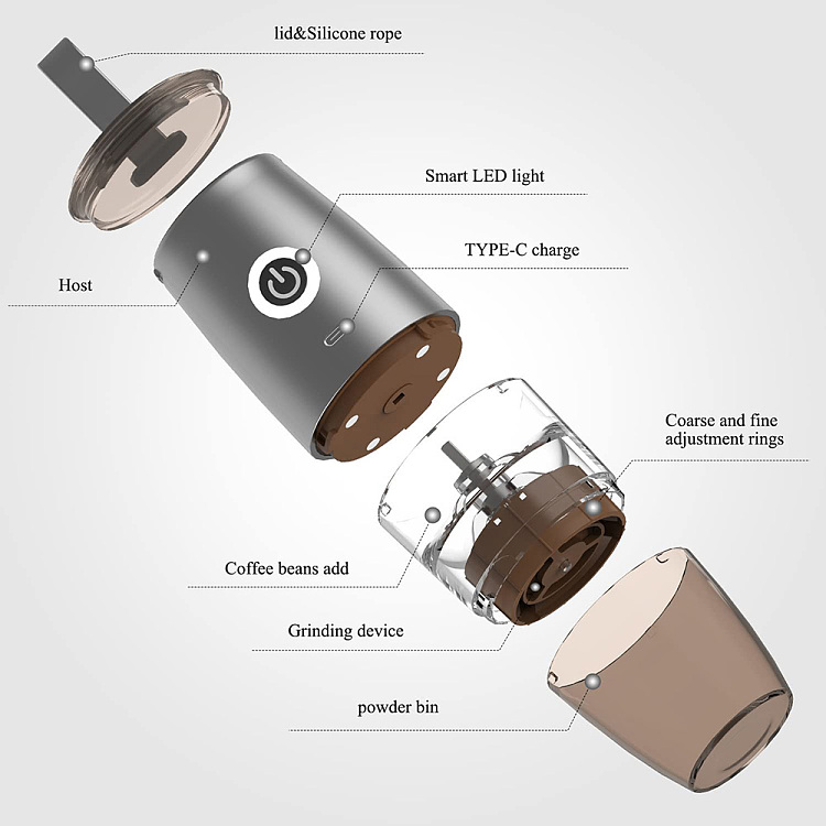 hometech-electric-coffee-grinder-usb-rechargeable-model-150ml-white-3