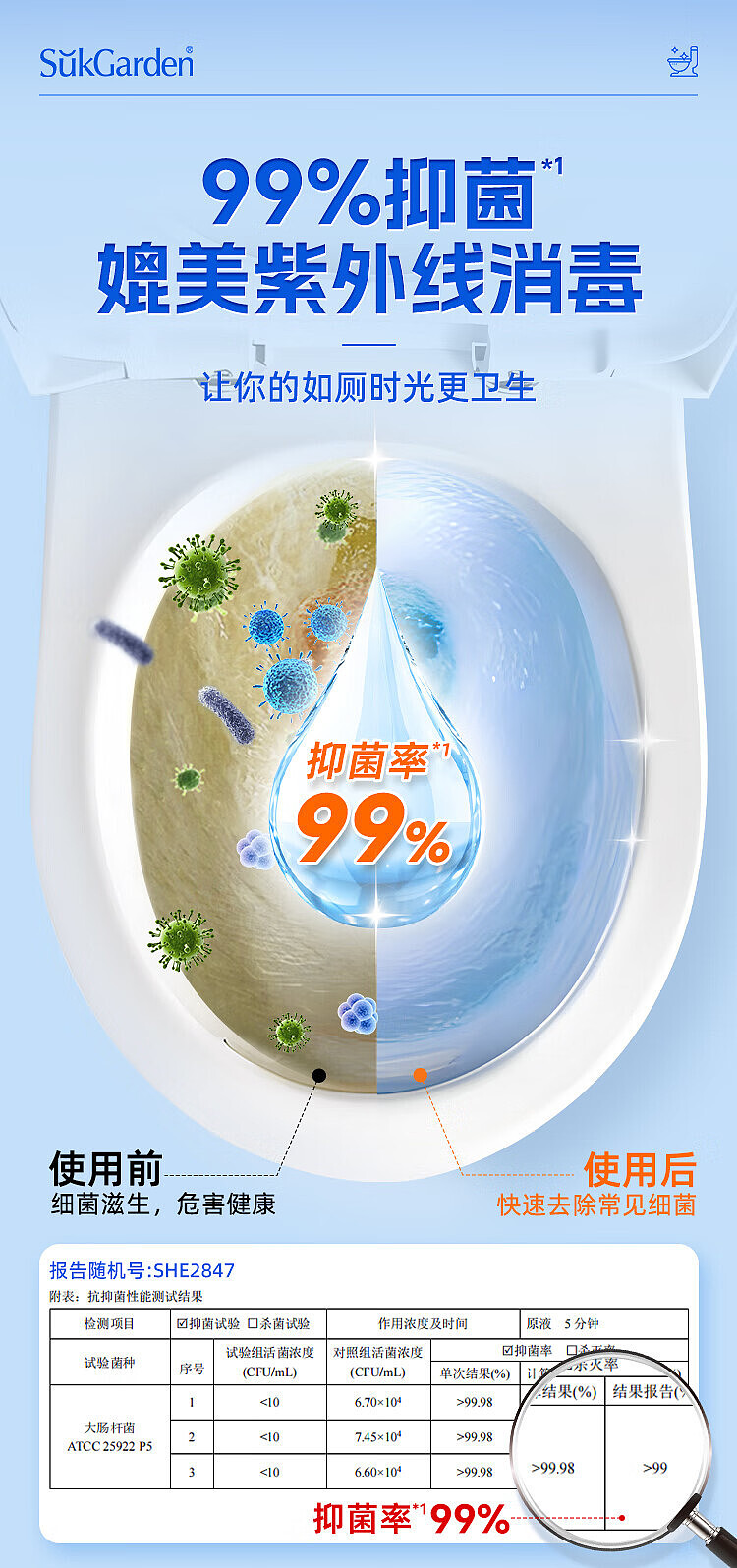 veggie-garden-sunshine-pine-toilet-bowl-cleaner-11-special-pack-500g2-10