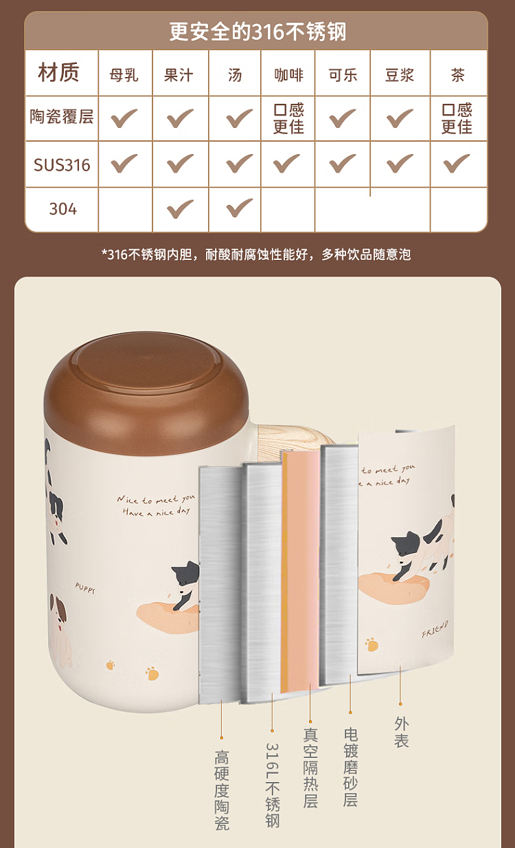 modern-housewife-happy-puppy-tea-separation-316-stainless-steel-insulated-mug-beige-460ml-11