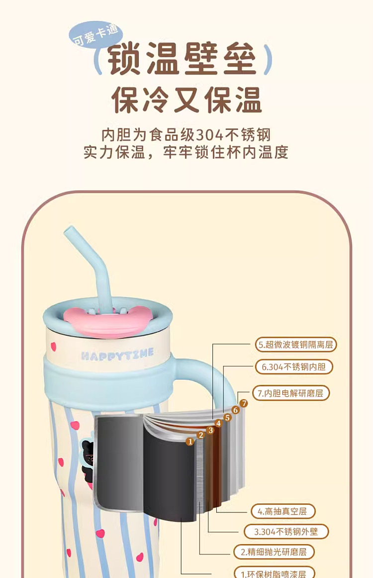 modern-housewife-304-stainless-steel-insulated-ice-bar-mug-wagging-tail-kitten-1200ml-7