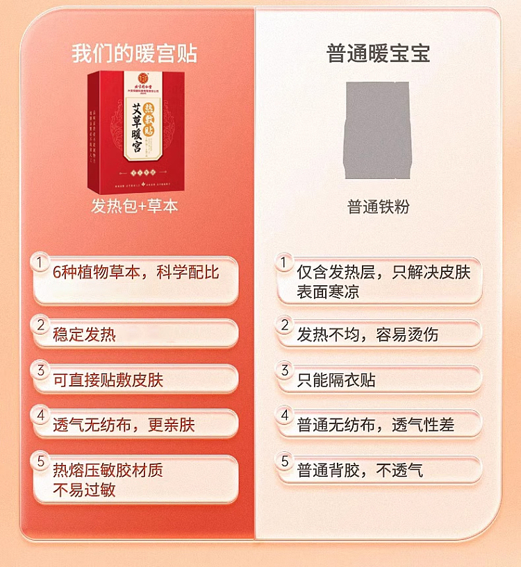 beijing-tong-ren-tang-mugwort-warm-palace-hot-patch-6-patch-boxes-6