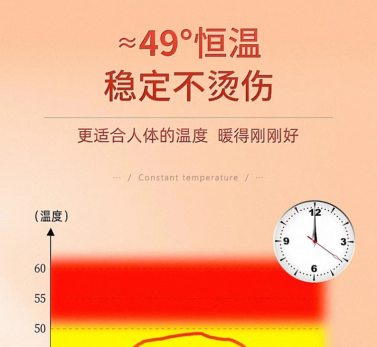 beijing-tong-ren-tang-mugwort-warm-palace-hot-patch-6-patch-boxes-7